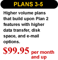 Hiway - Plans 3-5
